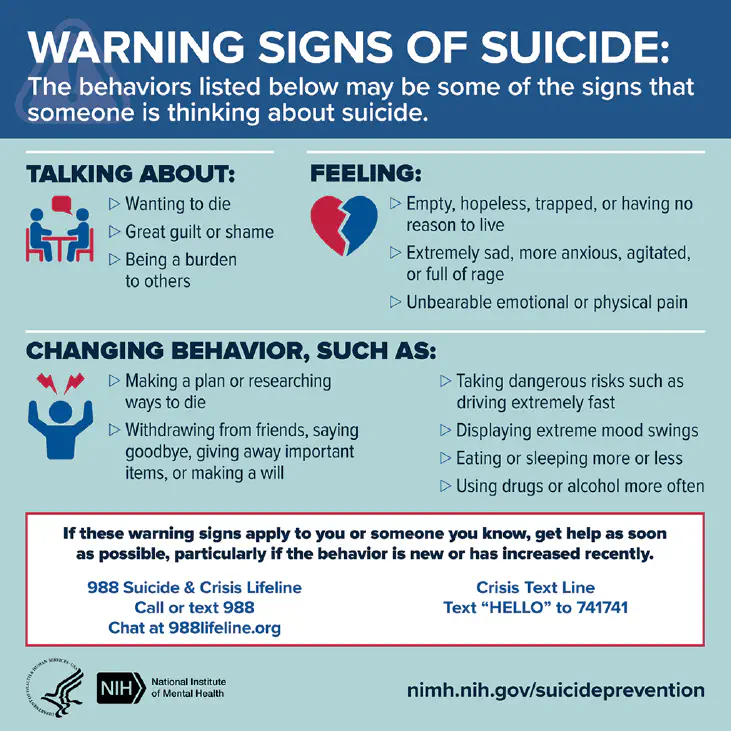 Warning signs of suicide