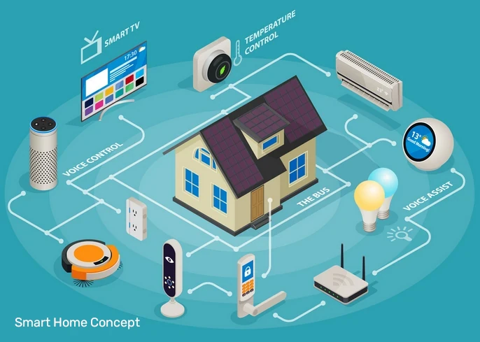 Smart Home